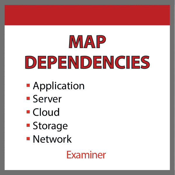 Map Dependencies